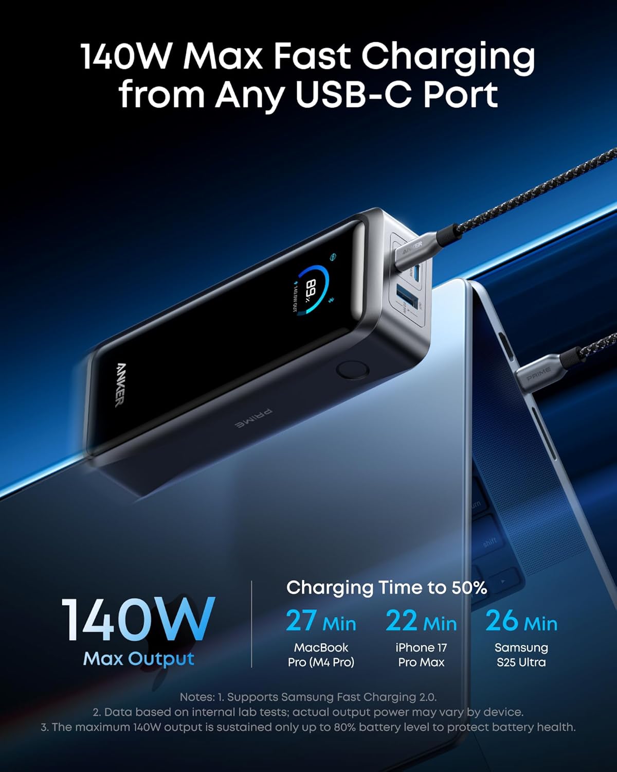 Externt batteri Anker Prime, 26250mAh, 300W, QC + PD, 1 x USB-A - 2 x USB-C, Svart A110AH11