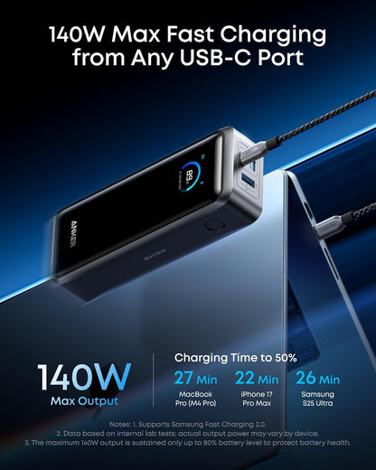 Externt batteri Anker Prime, 26250mAh, 300W, QC + PD, 1 x USB-A - 2 x USB-C, Svart A110AH11