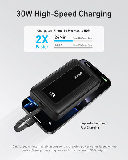 Extern batteri Anker Zolo, 20000mAh, 30W, QC + PD, 1 x USB-A - 2 x USB-C, Svart A1689011