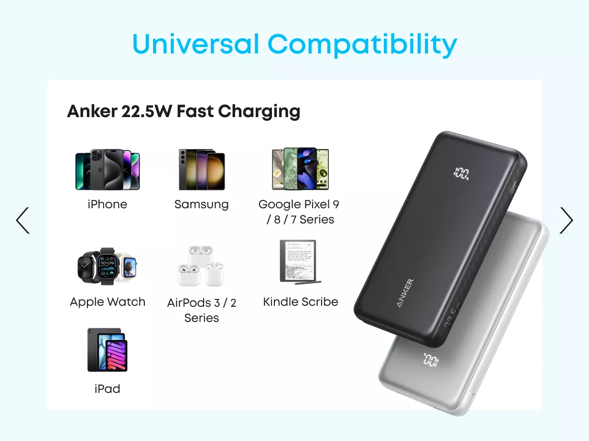 Externt batteri Anker Zolo, 20000mAh, 22.5W, QC + PD, 1 x USB-A - 2 x USB-C, Vit A110EH21