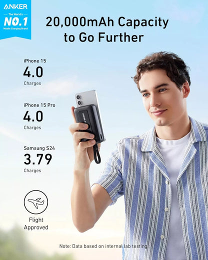 Anker Zolo External Battery, 20000mAh, 30W, QC + PD, 1 x USB-A - 2 x USB-C, Black A1689H11