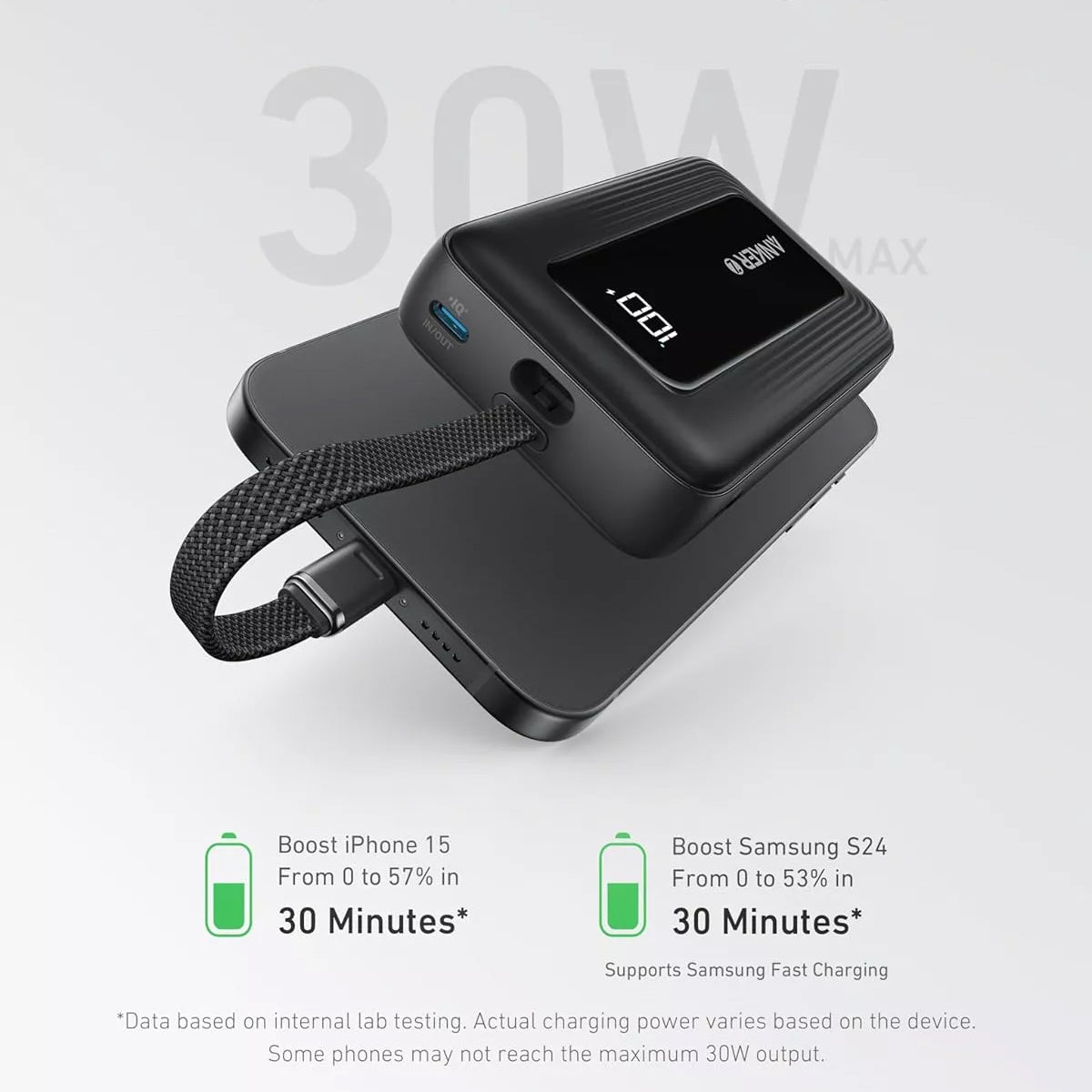 Externt batteri Anker Zolo, 20000mAh, 30W, QC + PD, 1 x USB-A - 2 x USB-C, Svart, Återsigillad A1689H11