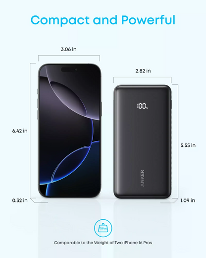 Externt batteri Anker Zolo, 20000mAh, 22.5W, QC + PD, 1 x USB-A - 2 x USB-C, Svart A110EH11