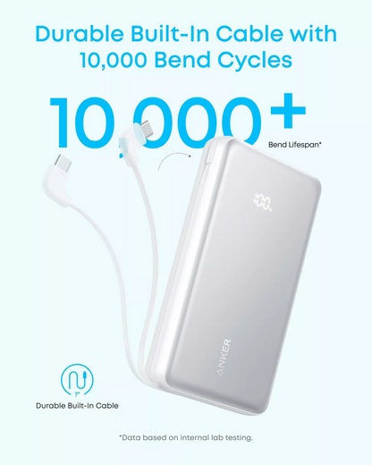 Externt batteri Anker Zolo, 20000mAh, 22.5W, QC + PD, 1 x USB-A - 2 x USB-C, Svart A110EH11
