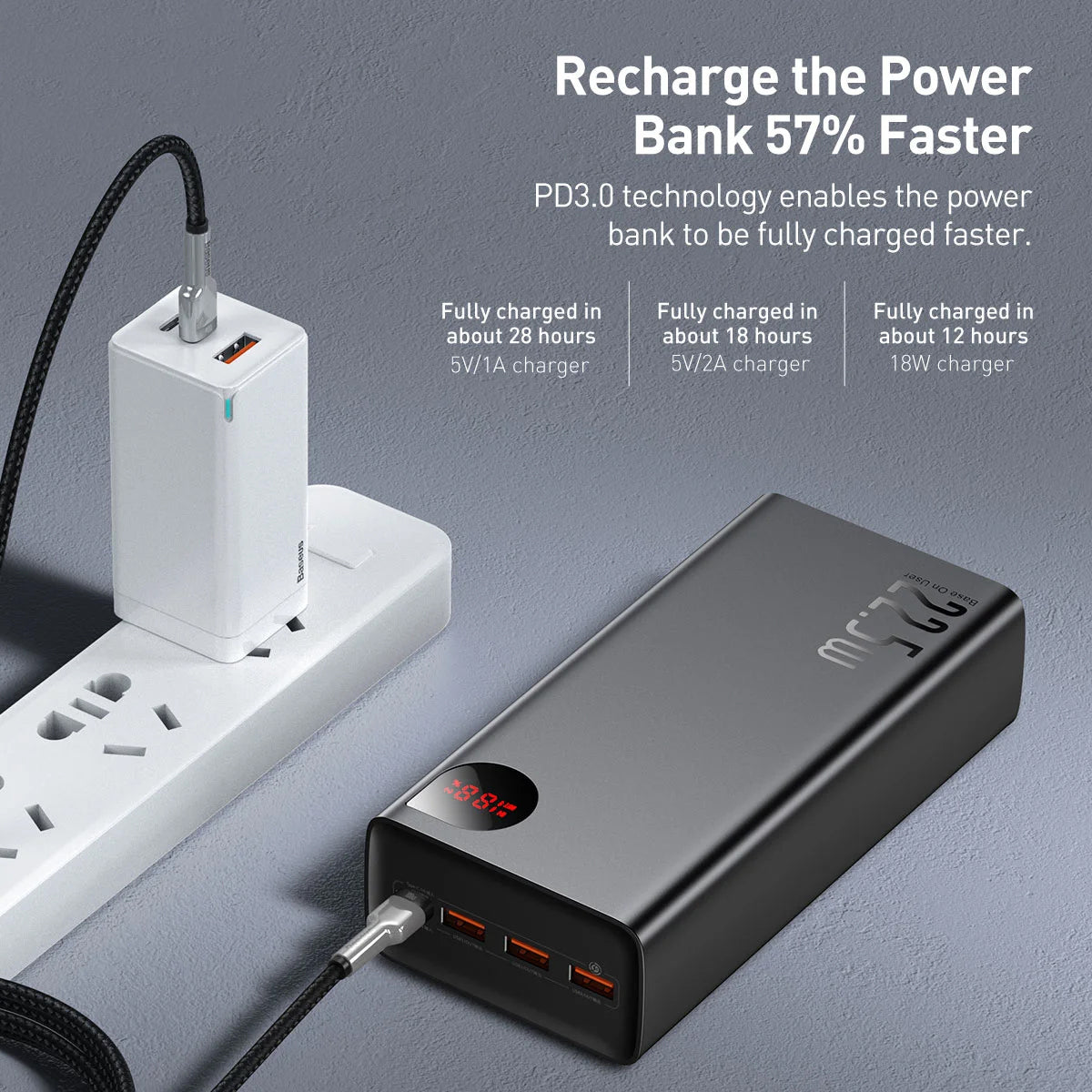 Extern batteri Baseus Adaman, 40000mAh, 22.5W, QC + PD, 1 x USB-C - 3 x USB-A, Svart