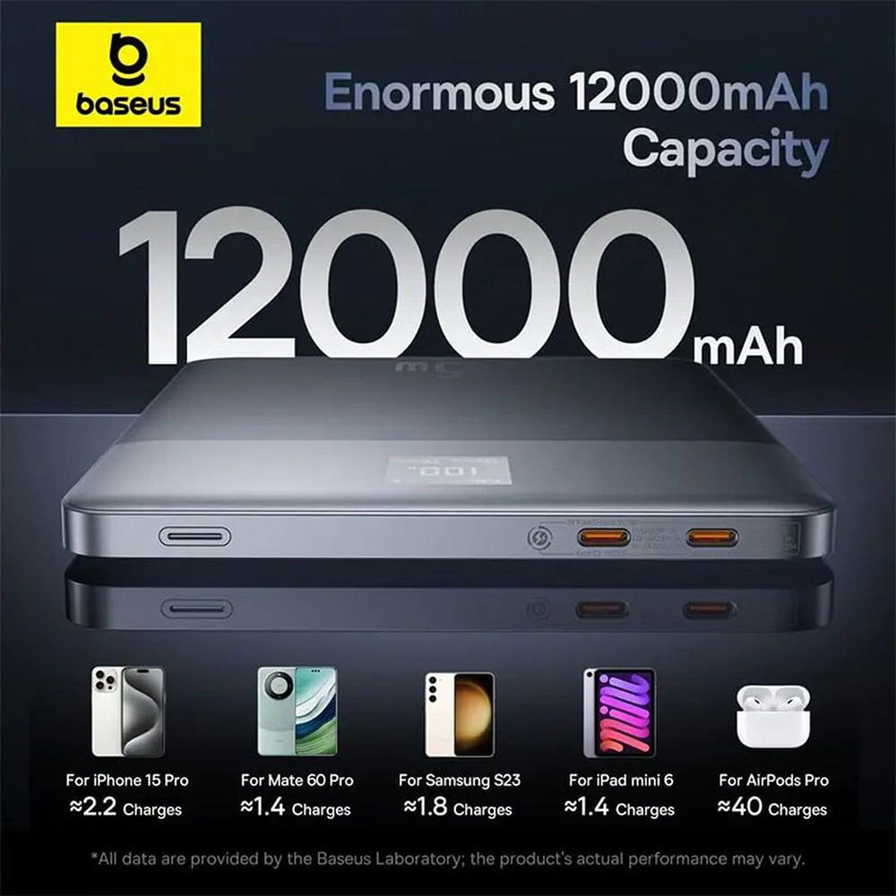 Extern batteri Baseus Blade 2, 12000mAh, 65W, PD, 2 x USB-C, Orange P10063801733-00