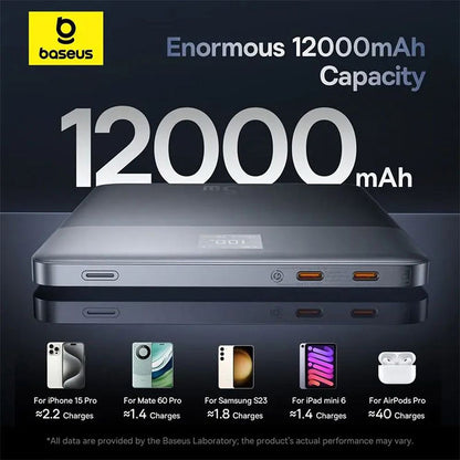 Extern batteri Baseus Blade 2, 12000mAh, 65W, PD, 2 x USB-C, Orange P10063801733-00