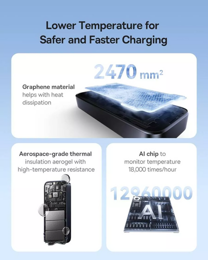 Extern batteri Baseus EnerCore CR11, 10000mAh, 45W, PD, 2 x USB-C, Svart E0027G01