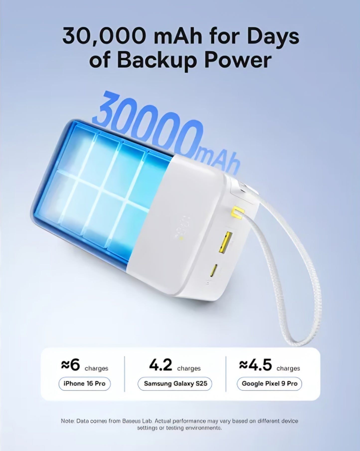Extern batteri Baseus EnerFill Bipow2 Pro, 30000mAh, 22.5W, QC + PD, 1 x USB-A - 2 x USB-C, Vit E0028101