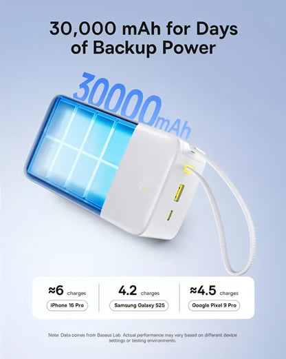 Extern batteri Baseus EnerFill Bipow2 Pro, 30000mAh, 22.5W, QC + PD, 1 x USB-A - 2 x USB-C, Vit E0028101