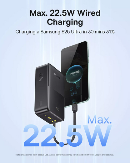 Extern batteri Baseus EnerFill Bipow2 Pro, 30000mAh, 22.5W, QC + PD, 1 x USB-A - 2 x USB-C, Svart E0028100