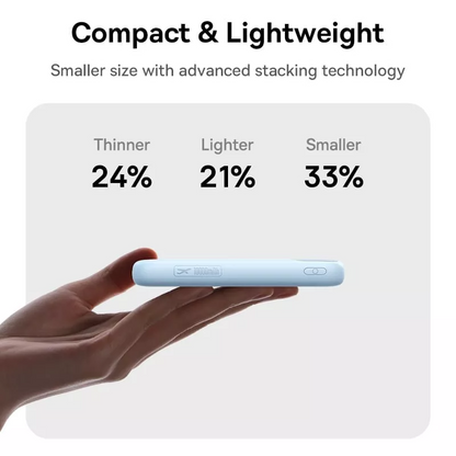 Externt Batteri Baseus EnerFill FC11, 10000mAh, 22.5W, QC + PD, 1 x Lightning - 1 x USB-A - 2 x USB-C, Svart E0027R04