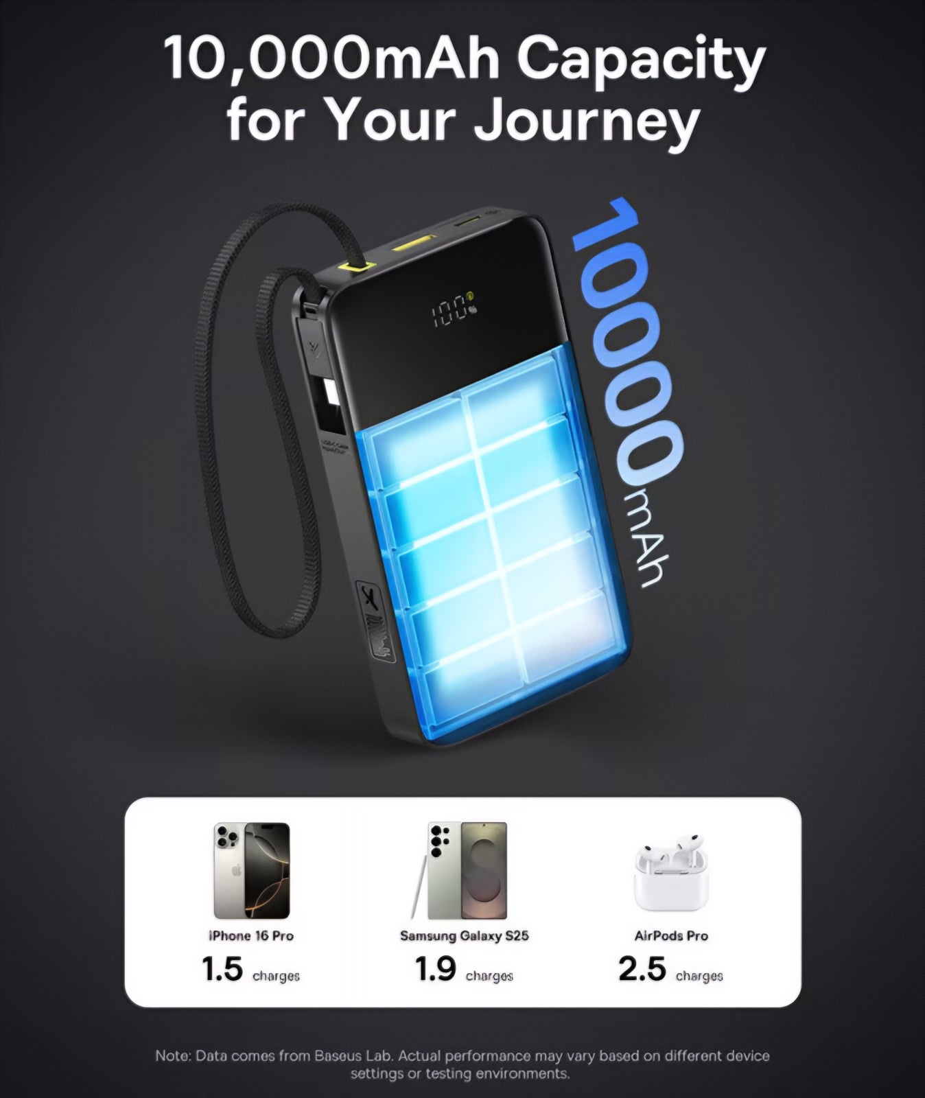 Extern batteri Baseus EnerFill Bipow2 Pro, 10000mAh, 22.5W, QC + PD, 1 x USB-A - 2 x USB-C, Svart E0027600