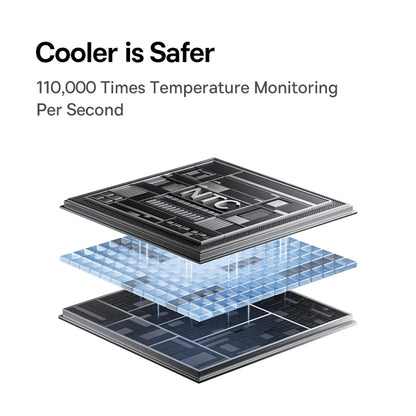 Extern batteri Baseus EnerFill FC31 Qpow 3, 10000mAh, 45W, QC + PD, 1 x Lightning - 1 x USB-A - 2 x USB-C, Vit E0028C01