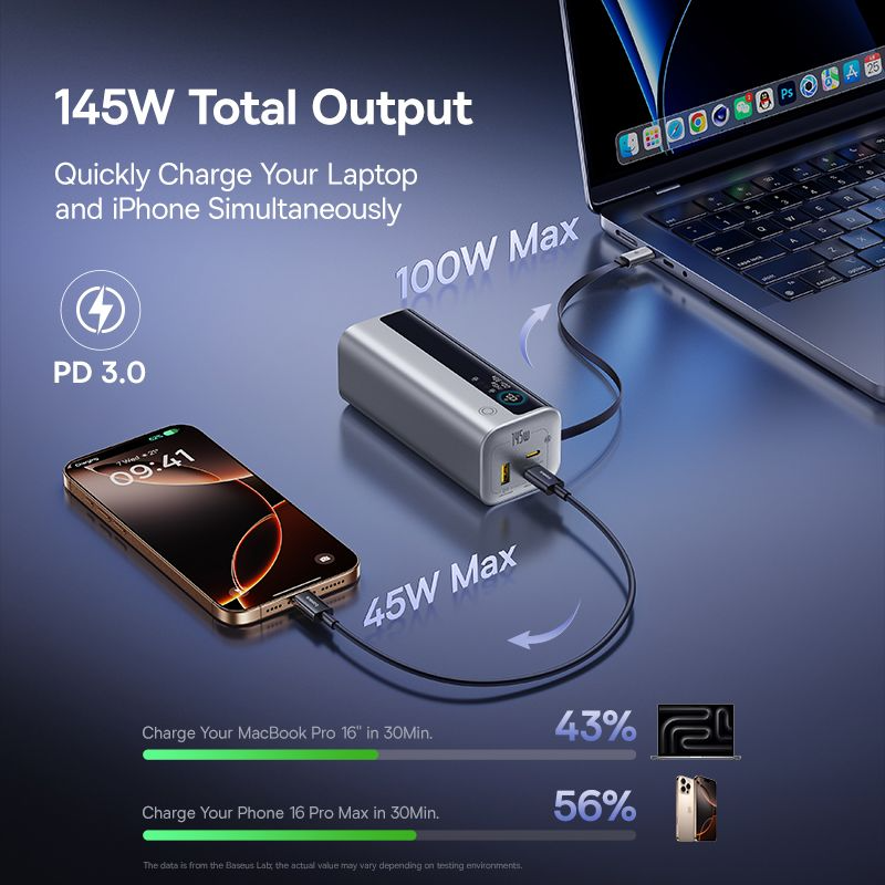 Externt Batteri Baseus EnerGeek GR11, 20000mAh, 145W, QC + PD, 1 x USB-A - 3 x USB-C, Silver E0027B02