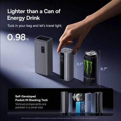 Externt Batteri Baseus EnerGeek GR11, 20000mAh, 145W, QC + PD, 1 x USB-A - 3 x USB-C, Silver E0027B02