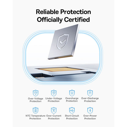 Extern batteri Baseus PicoGo, 10000mAh, 45W, QC + PD, 1 x USB-A - 2 x USB-C, Svart P10076803123-00