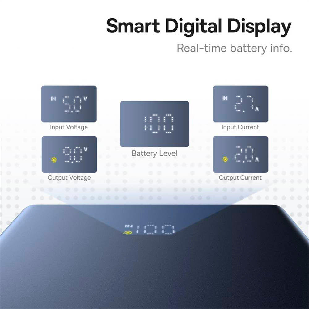 Extern batteri Baseus PicoGo, 10000mAh, 20W, QC + PD, 1 x USB-A - 2 x USB-C, Svart P10076801123-00