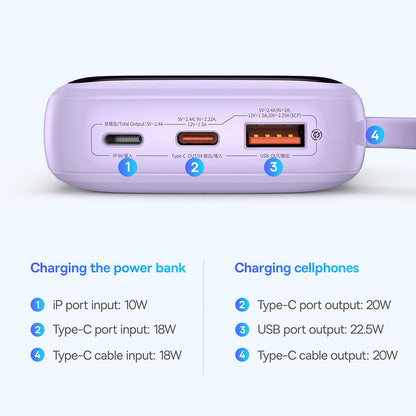 Baseus Qpow Pro+ External Battery, 10000mAh, 22.5W, QC + PD, 1 x USB-A - 2 x USB-C, Purple P10067101513-00