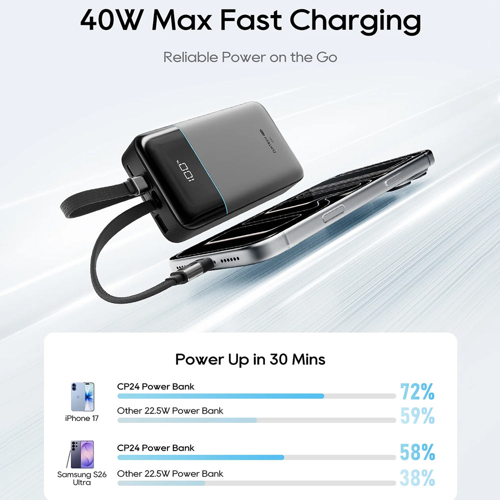 Extern batteri Cuktech LPB200NL, 20000mAh, 40W, QC + PD, 1 x Lightning - 1 x USB-A - 2 x USB-C, Grå CKB200NLGLGY