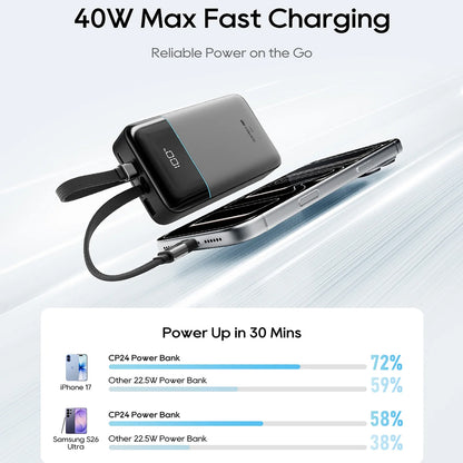 Extern batteri Cuktech LPB200NL, 20000mAh, 40W, QC + PD, 1 x Lightning - 1 x USB-A - 2 x USB-C, Grå CKB200NLGLGY
