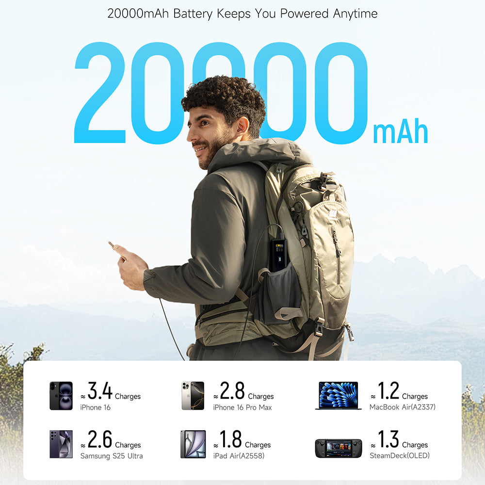 Cuktech PB200U powerbank, 20 000 mAh, 210 W, QC + PD, 1 x USB-A – 2 x USB-C, vit CKPB200UGLGR