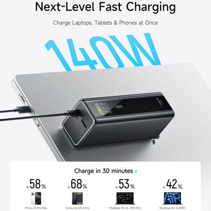 Cuktech PB200U powerbank, 20 000 mAh, 210 W, QC + PD, 1 x USB-A – 2 x USB-C, vit CKPB200UGLGR