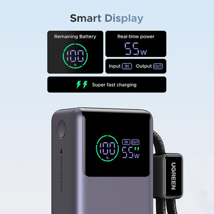 Extern batteri UGREEN Nexode Pro PB727 (85301B), 10000mAh, 55W, QC + PD, 1 x USB-A - 2 x USB-C, Grå