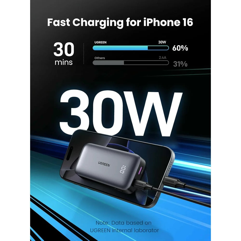 Extern batteri UGREEN PB502, 10000mAh, 30W, QC + PD, 1 x USB-A - 1 x USB-C, Grå