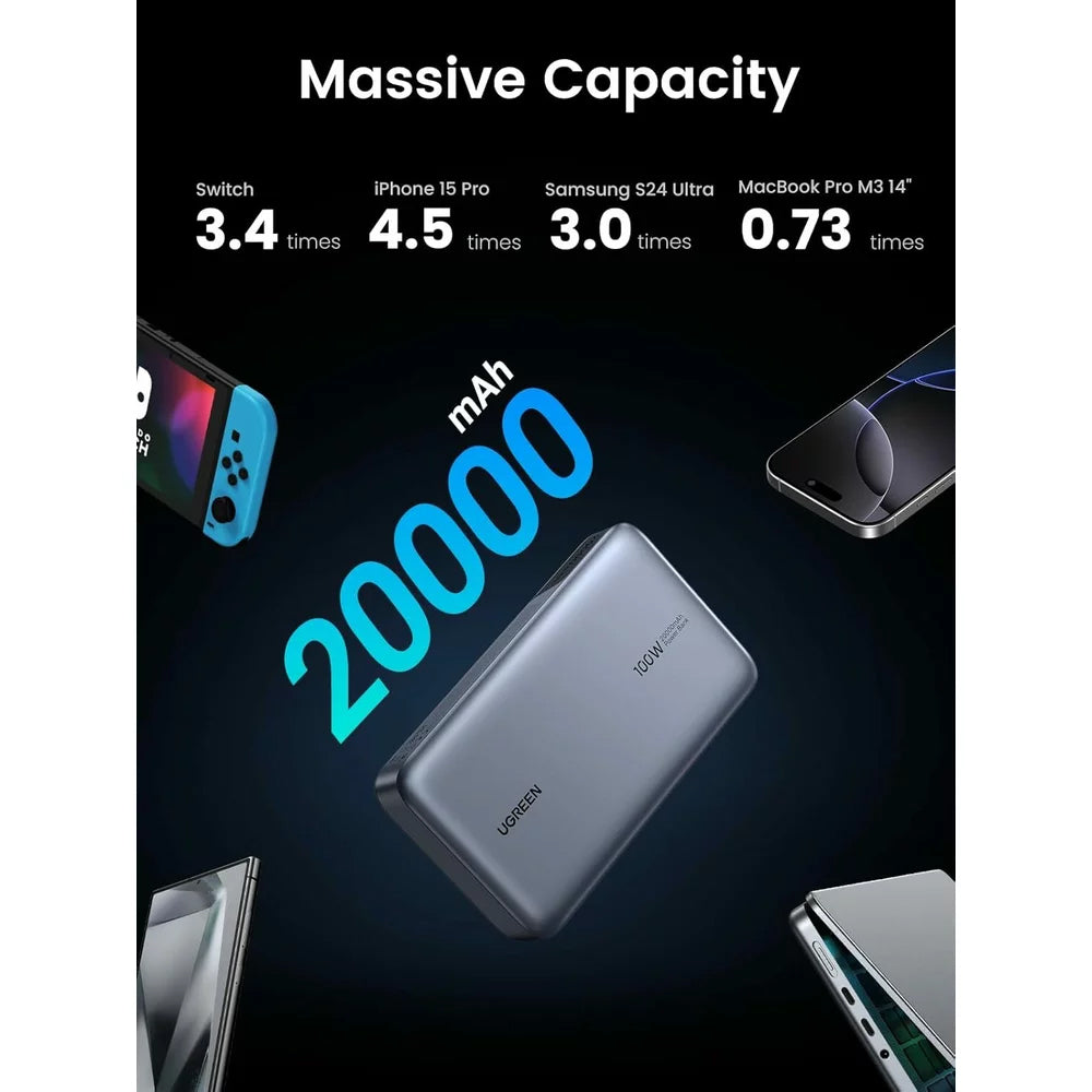 Extern batteri UGREEN PB720 Nexode, 20000mAh, 100W, QC + PD, 1 x USB-A - 2 x USB-C, Grå