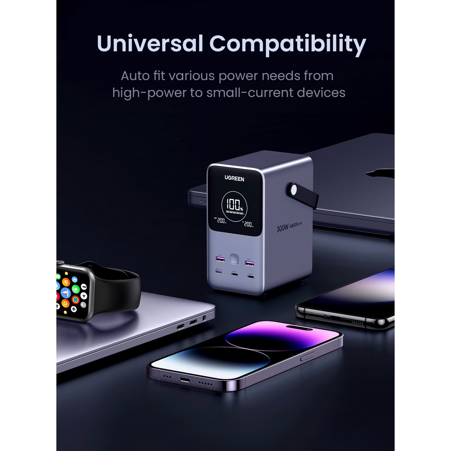 Extern batteri UGREEN PB770, 48000mAh, 300W, QC + PD, 2 x USB-A - 3 x USB-C, Grå, Omslagen