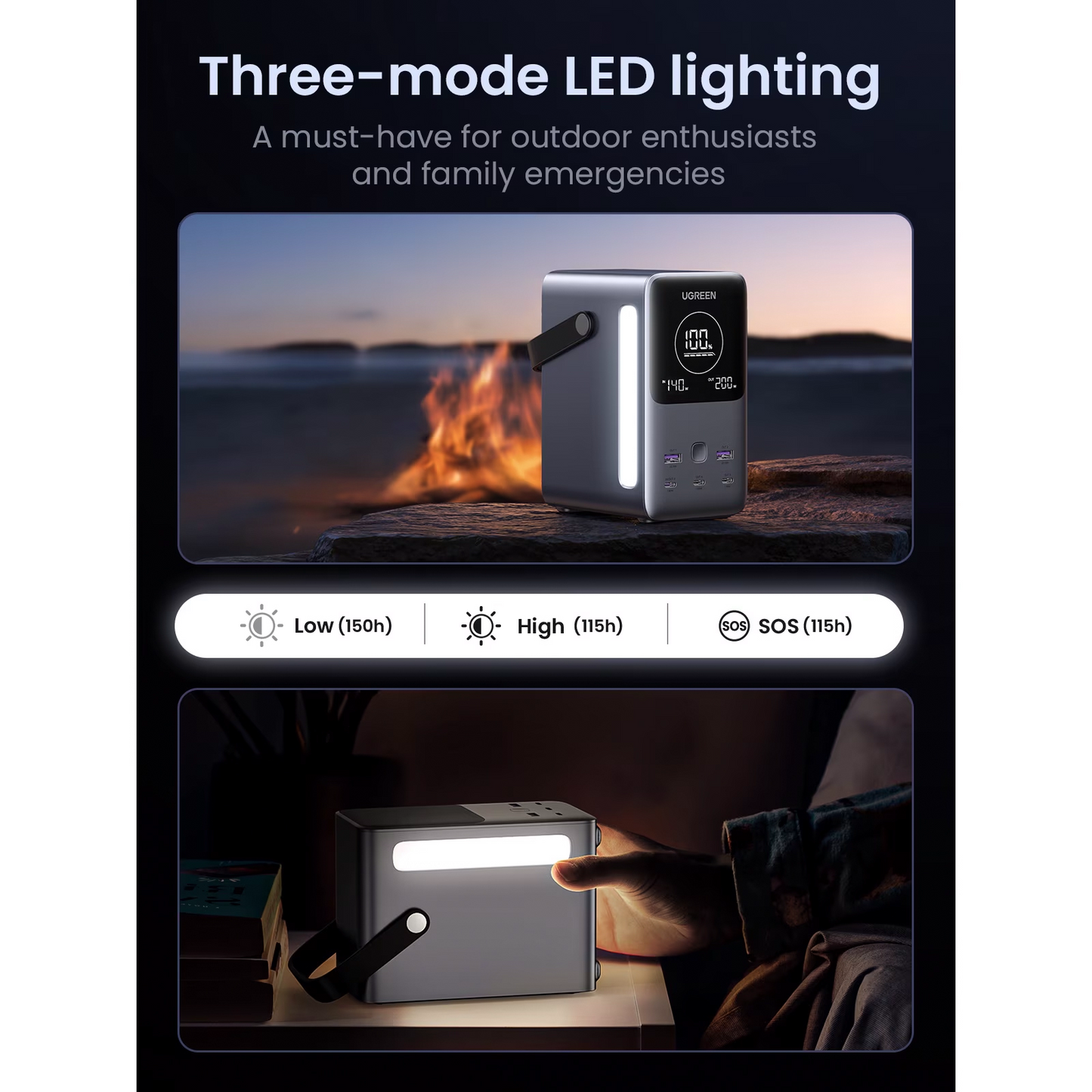 Extern batteri UGREEN PB770, 48000mAh, 300W, QC + PD, 2 x USB-A - 3 x USB-C, Grå, Omslagen