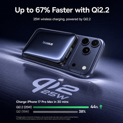 Trådlös Extern Batteri Baseus PicoGo AM61, 10000mAh, 45W, PD + FQI, 1 x QI - 2 x USB-C, Svart E0028V00
