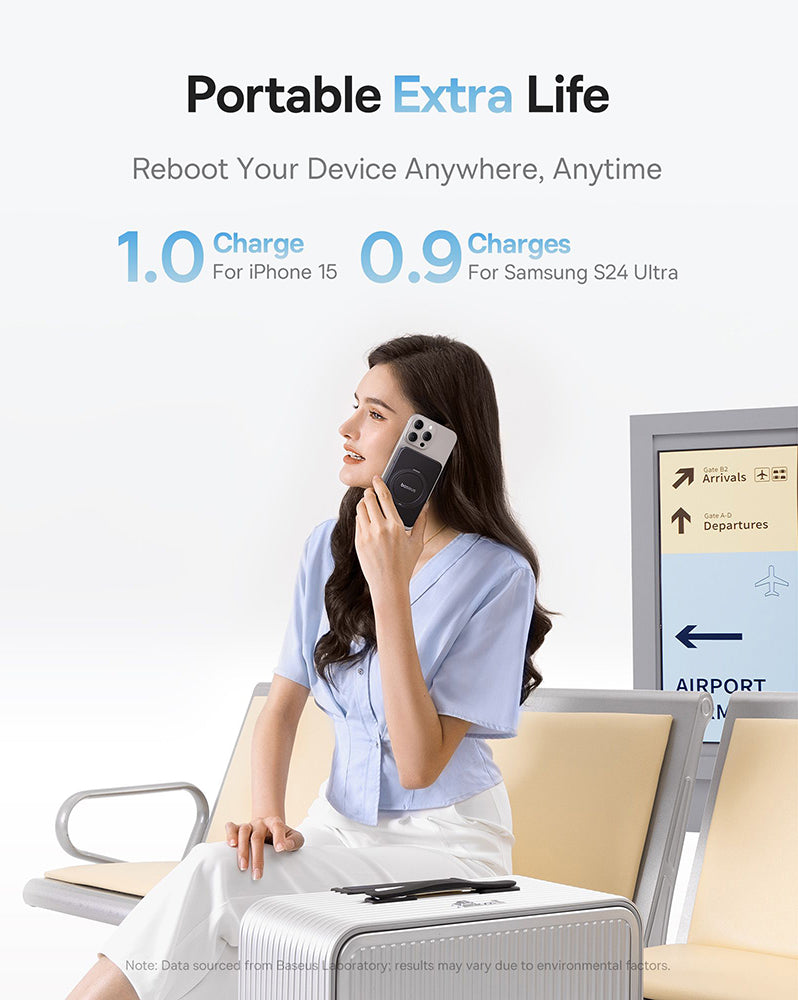 Extern batteri Wireless Baseus PicoGo, 5000mAh, 20W, PD + FQI, 1 x QI - 1 x USB-C, Svart P10076802123-00