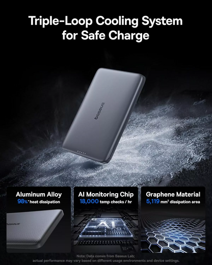 Extern batteri Wireless Baseus PicoGo AM41, 10000mAh, 27W, PD + FQI, 1 x QI - 1 x USB-C, Grå E0027200