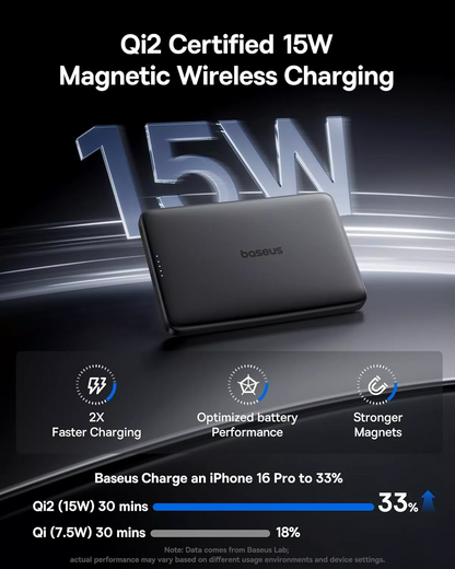 Extern batteri Wireless Baseus PicoGo AM41, 10000mAh, 27W, PD + FQI, 1 x QI - 1 x USB-C, Svart E0027201