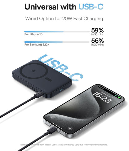 Extern batteri Wireless Baseus PicoGo, 5000mAh, 20W, PD + FQI, 1 x QI - 1 x USB-C, Svart P10076802123-00