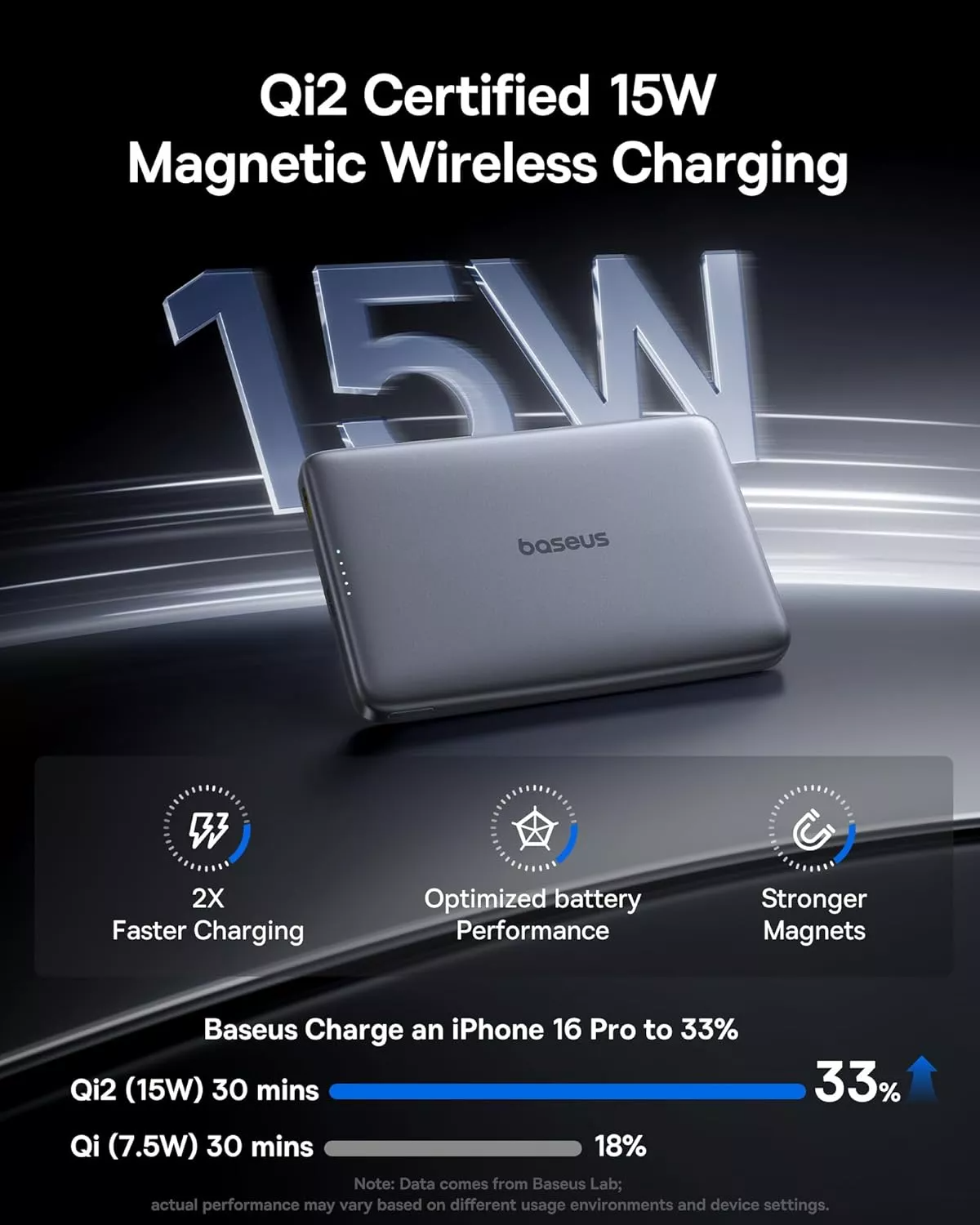 Extern batteri Wireless Baseus PicoGo AM41, 10000mAh, 27W, PD + FQI, 1 x QI - 1 x USB-C, Grå E0027200