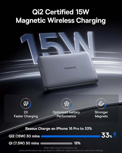 Extern batteri Wireless Baseus PicoGo AM41, 10000mAh, 27W, PD + FQI, 1 x QI - 1 x USB-C, Grå E0027200