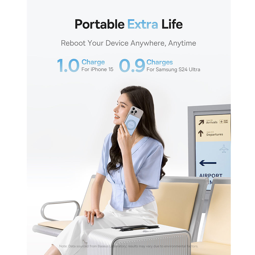 Extern trådlös batteri Baseus PicoGo, 5000mAh, 20W, PD + FQI, 1 x QI - 1 x USB-C, Blå P10076800313-00