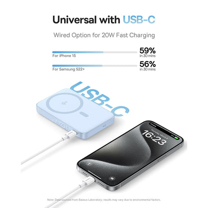 Extern trådlös batteri Baseus PicoGo, 5000mAh, 20W, PD + FQI, 1 x QI - 1 x USB-C, Blå P10076800313-00