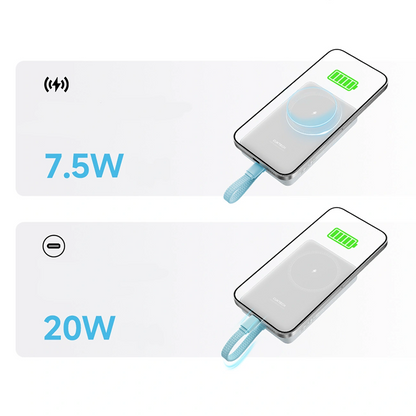 Trådlös Extern Batteri Cuktech CP132ML, 10000mAh, 22,5W, PD + QI, 2 x USB-C, Vit