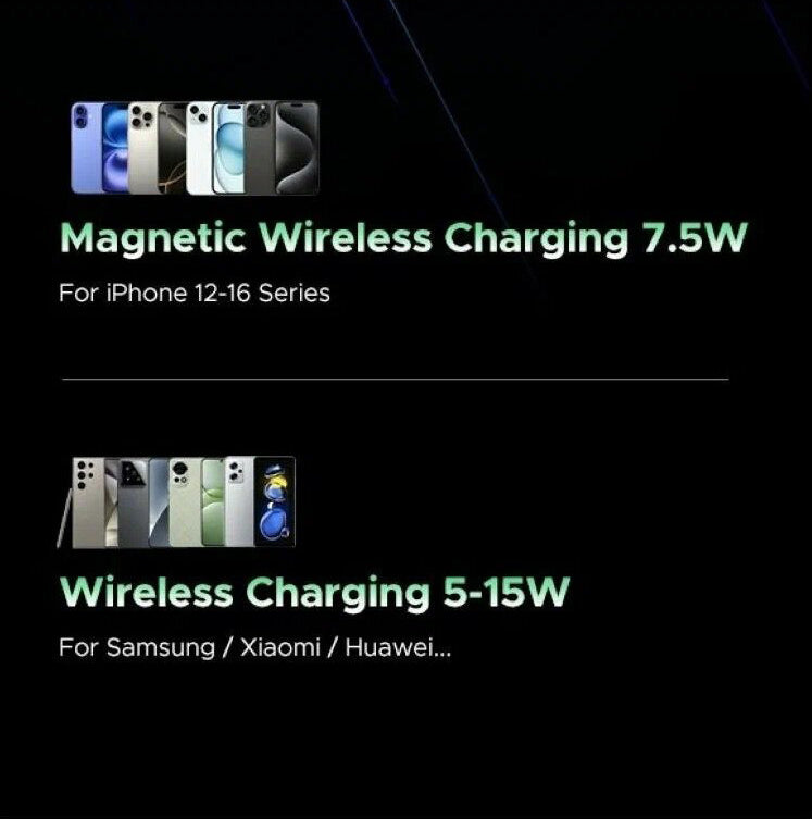 Extern trådlös batteri UGREEN PB562, 10000mAh, 20W, PD + FQI, 1 x QI - 1 x USB-C, Svart