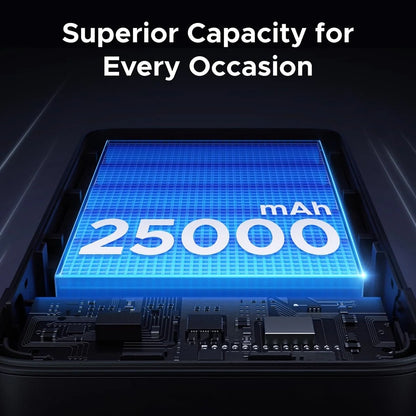 Extern batteri UGREEN PB726 (55995B), 25000mAh, 165W, QC + PD, 1 x USB-A - 3 x USB-C, Grå