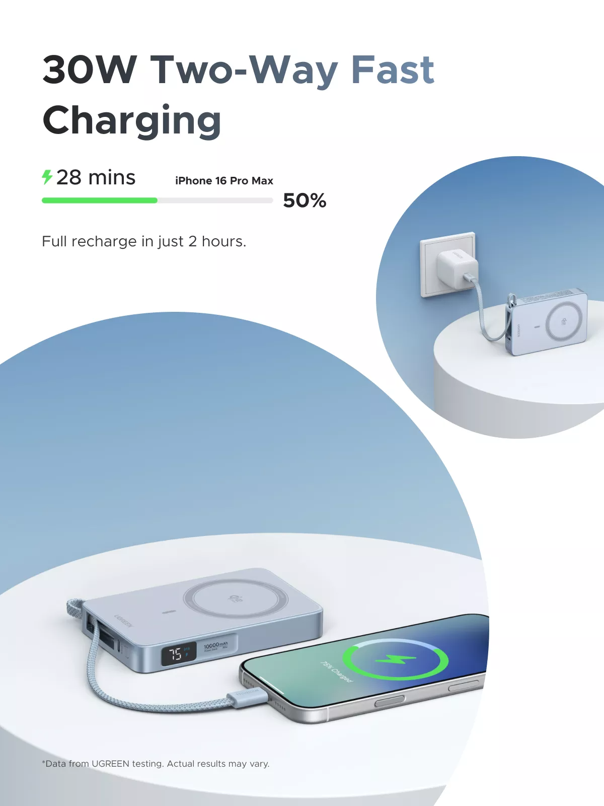 Trådlös Extern Batteri UGREEN MagFlow PB773 (65958), 10000mAh, 25W, PD + FQI, 1 x QI - 2 x USB-C, Blå