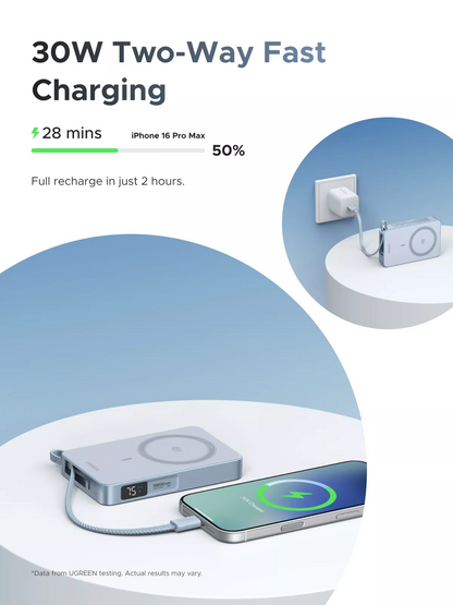 Trådlös Extern Batteri UGREEN MagFlow PB773 (65958), 10000mAh, 25W, PD + FQI, 1 x QI - 2 x USB-C, Blå