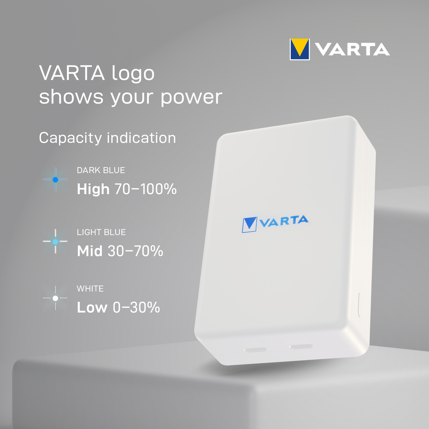 Extern trådlös batteri Varta Mag Pro, 10000mAh, 20W, 1 x QI - 2 x USB-C, Vit
