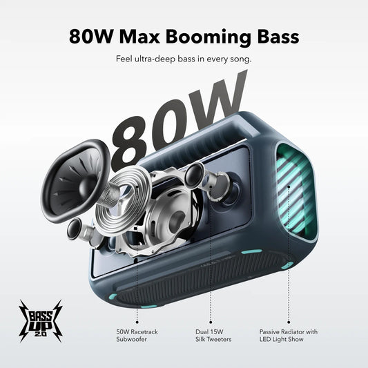 Bärbar Bluetooth-högtalare Anker SoundCore Boom 2, 80W, TWS, RGB, Vattentät, Blå A3138031