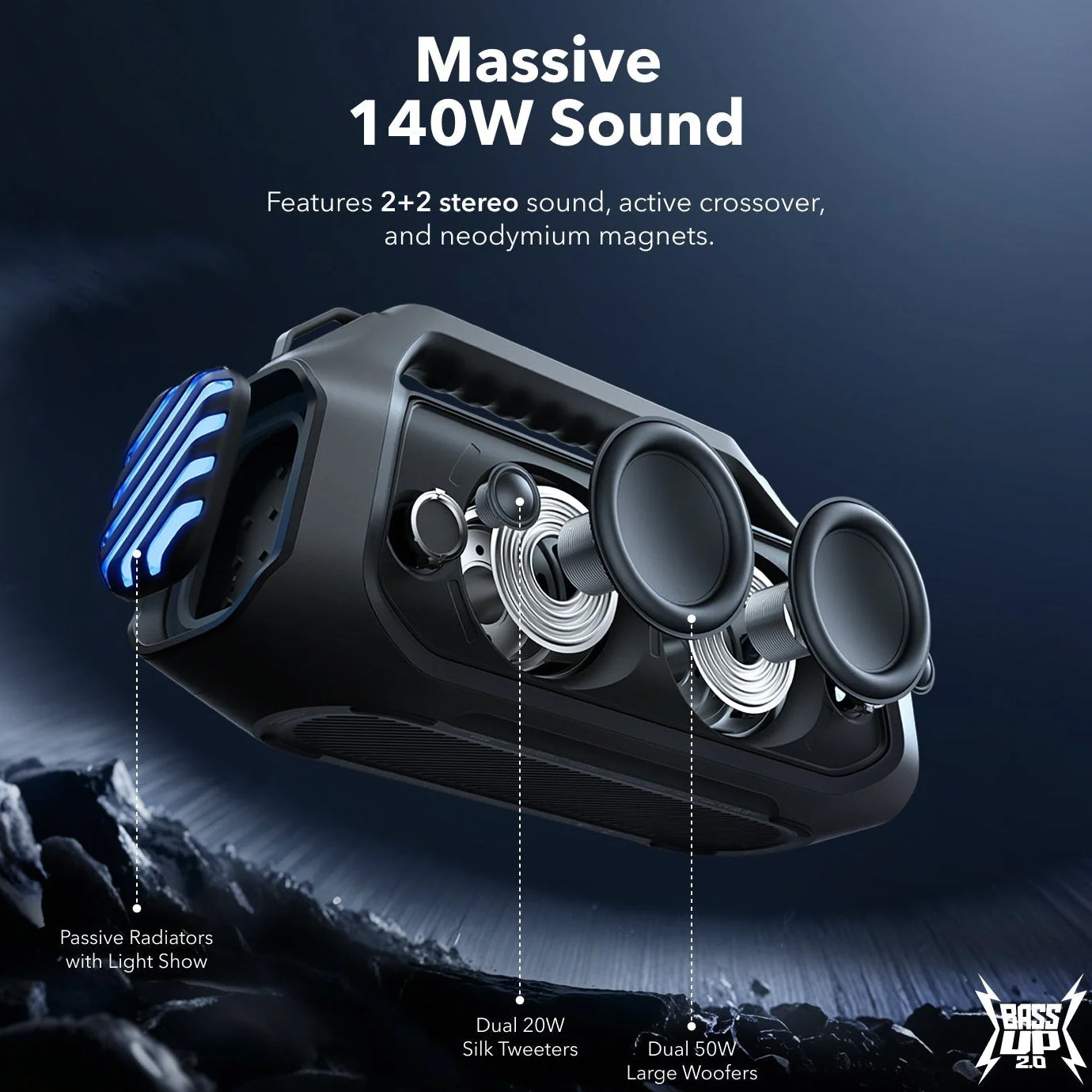 Bärbar Bluetooth-högtalare Anker SoundCore Boom 2 Plus, 140W, TWS, RGB, Vattentät, Svart A3134011