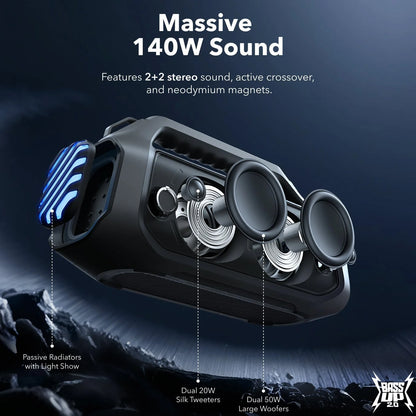 Bärbar Bluetooth-högtalare Anker SoundCore Boom 2 Plus, 140W, TWS, RGB, Vattentät, Svart A3134011